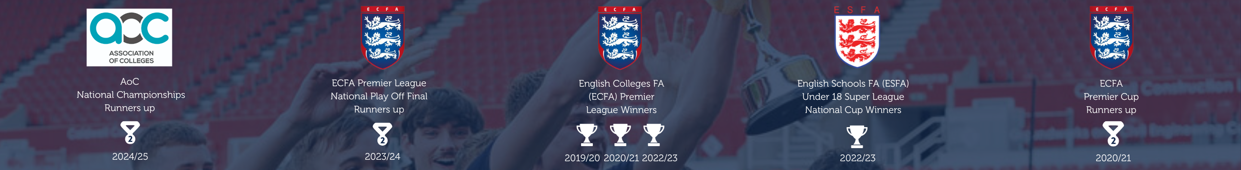 Football Honours Banner 1